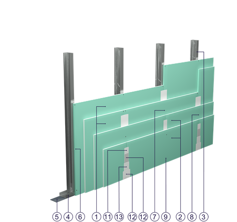 SO - 2x15+2x12,5 GKFI DFH2/CW 75 (W)