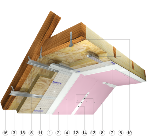 ZP - 2x12,5 GKB A + GKF DF/CD 60, L, W