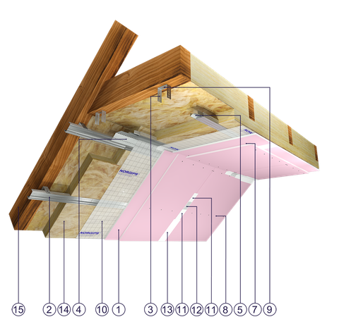 ZP - 2x15 GKF DF/CD 60, ES, W