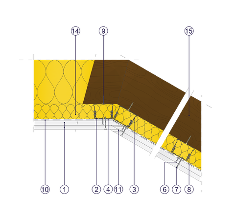 ZP - 2x15 GKF DF/CD 60, ES, W