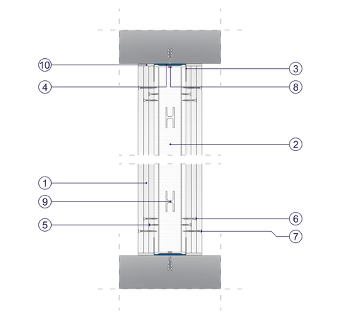 SD - 3x12,5 GKF DF/CW 75 W
