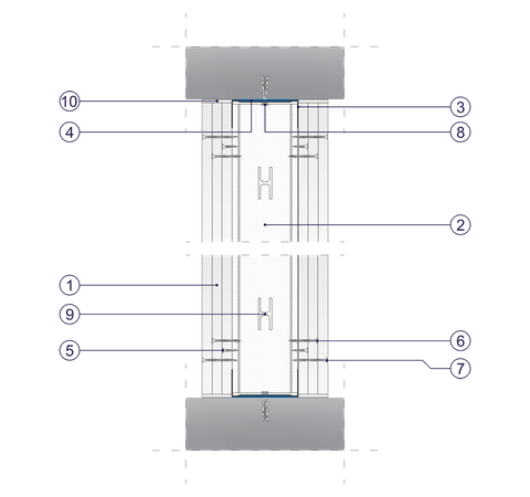 SD - 3x15 GKF DF/CW 100 W