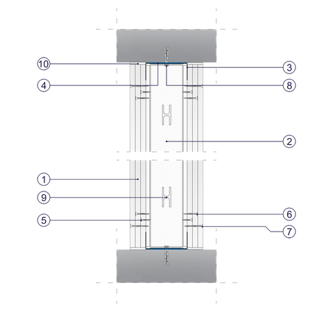 SD - 3x12,5 GKF DF/CW 100 W