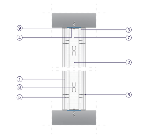 SD - 2x12,5 GKB A + ACO A/CW 75 W