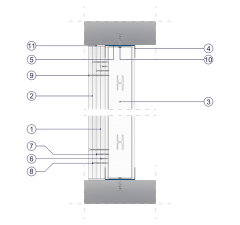 SO - 2x15+2x12,5 GKF DF/CW 100 (W)