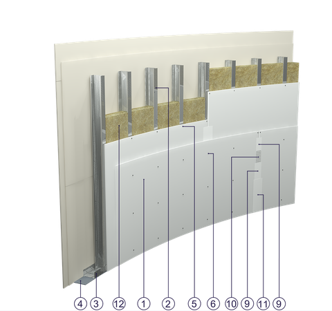 SDK - 2x6,5 Norflex A/CW 75 W