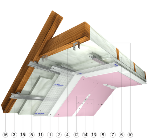ZP - 2x12,5 GKB A + GKF DF/CD 60, ES, PUR