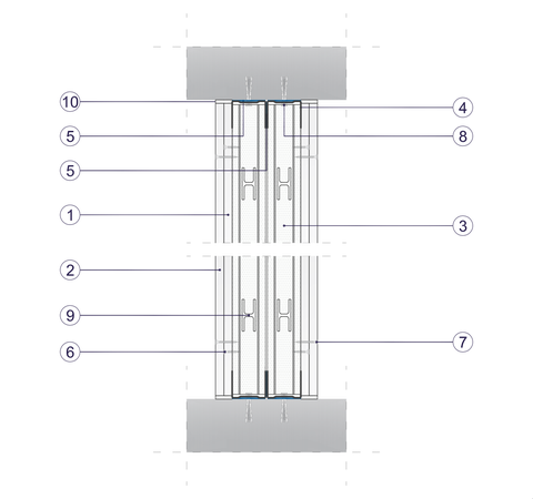 SD - 2x12,5 GKB A + GKF DF/2xCW 50 2xW