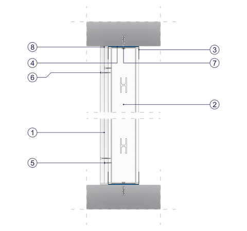 SO - 2x12,5 GKB A/CW 100 (W)