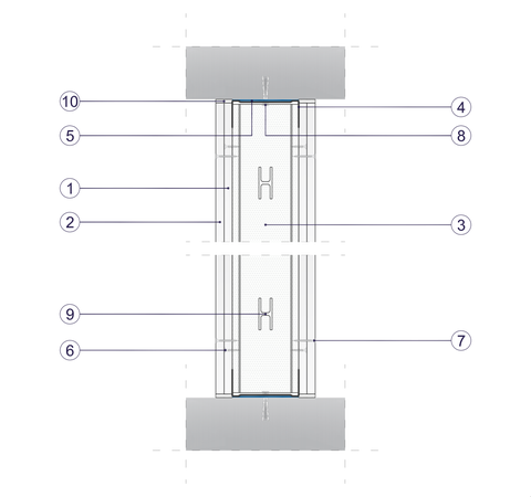 SD - 2x12,5 GKB A + GKF DF/CW 100/400 W