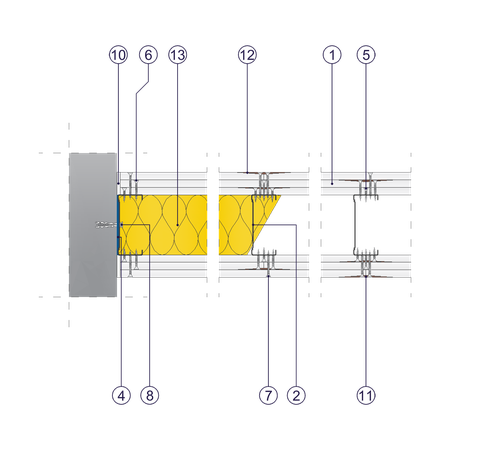 SD - 3x12,5 GKFI DFH2/CW 100/300 (W)