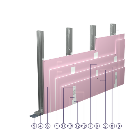 SO - 2x15+2x12,5 GKF DF/CW 100 (W)
