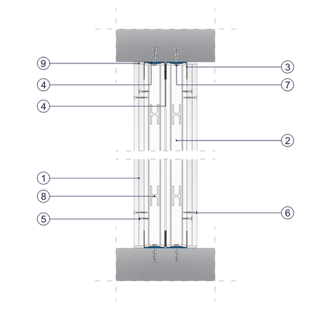 SD - 2x12,5 GKBI H2/2xCW 50 2xW
