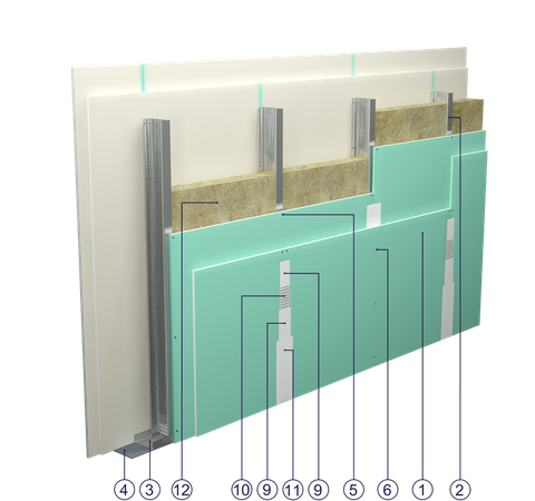 SD - 2x12,5 GKBI H2/CW 100/0,50 W