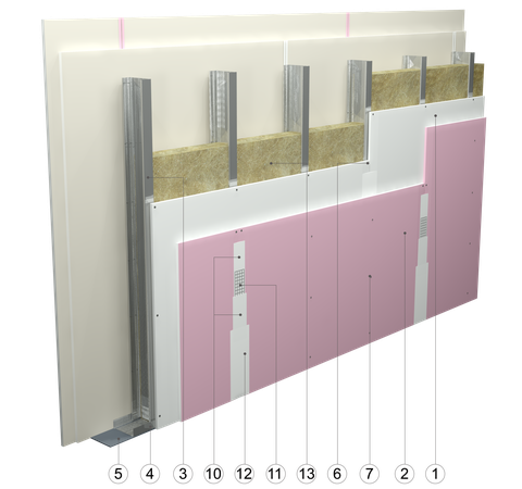 SD - 2x12,5 GKB A + GKF DF/CW 100/400 W