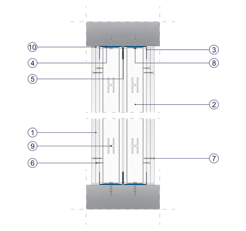 SD - 2x12,5 GKBI H2/2xCW 75 2xW