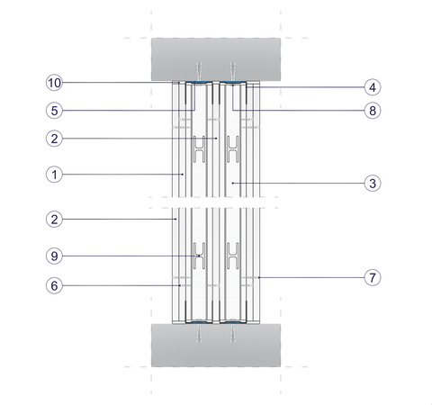 SDM - 2x12,5 GKBI H2 + DFH2IR/1x12,5 DFH2IR/2xCW 50 2xW