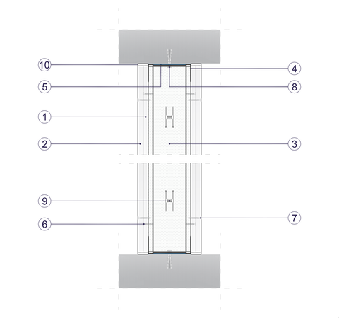 SD - 2x12,5 GKB A + DFH2IRE/CW 100 W